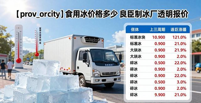 衡水食用冰价格多少 良臣制冰厂透明报价